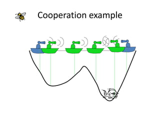 Cooperation example
 
