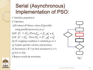 Particle Swarm Optimization and it's Applications in Electromagnetics