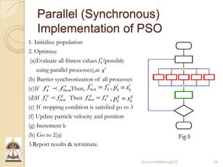 Particle Swarm Optimization and it's Applications in Electromagnetics