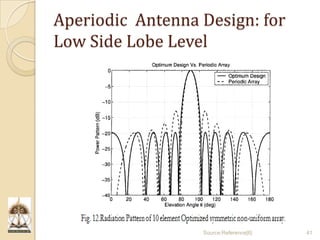 Particle Swarm Optimization and it's Applications in Electromagnetics