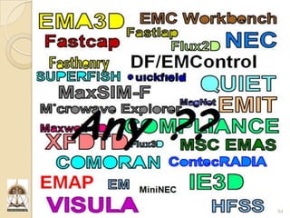 Particle Swarm Optimization and it's Applications in Electromagnetics