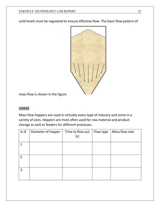PARTICLE TECHNOLOGY LAB REPORT 23
solid levels must be regulated to ensure effective flow. The basic flow pattern of
mass flow is shown in the figure.
USAGE
Mass flow hoppers are used in virtually every type of industry and come in a
variety of sizes. Hoppers are most often used for raw material and product
storage as well as feeders for different processes.
Sr.# Diameter of hopper Time to flow out
(s)
Flow type Mass flow rate
1
2
3
 