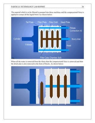 PARTICLE TECHNOLOGY LAB REPORT 36
The material which is to be filtered is pumped into these machines and the compressional force is
applied to extract all the liquid from it as shown below:
When all the water is removed from the slurry then the compressional force is removed and then
the dried cake is also removed in the form of blocks. As shown below:
 