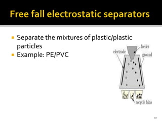  Separate the mixtures of plastic/plastic
particles
 Example: PE/PVC
10
 