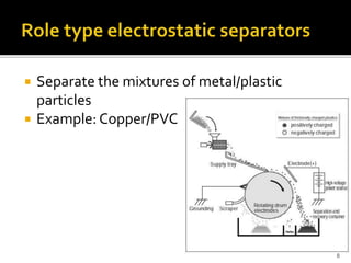  Separate the mixtures of metal/plastic
particles
 Example: Copper/PVC
8
 
