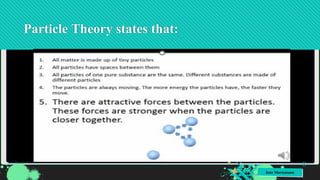 Jens Martensson
Particle Theory states that:
8
 