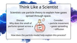 Understanding Particle Theory: The Building Blocks of Matter and Their ...