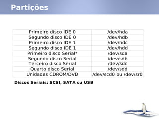 Linux - Partições e Raid
