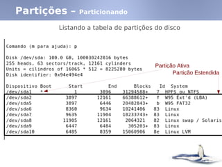 Linux - Partições e Raid