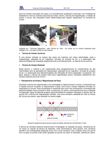 Ensaio por Partículas Magnéticas NOV./ 2018 30
deve ser sempre executado com base a um procedimento qualificado e aprovado, com finalidade de
estabelecer e fixar as variáveis essenciais do ensaio. Assim, a técnica de magnetização, o método de
ensaio, e outros, não necessitam serem determinadas pelo inspetor responsável, no momento do
ensaio.
Inspeção por Partículas Magnéticas pela Técnica do Yoke , via úmida, de um chanfro preparado para
soldagem, em uma peça fundida em aço carbono.
• Técnica do Campo Contínuo:
É uma técnica utilizada na maioria dos casos em materiais com baixa retentividade, onde a
magnetização, aplicação do pó magnético, remoção do excesso de pó, e a observação das
descontinuidades são realizadas seqüencialmente e simultaneamente , ou seja de forma contínua.
• Técnica do Campo Residual:
Nesta técnica, o material a ser inspecionado deve obrigatoriamente ter características de alta
retentividade, pois as operações de magnetização, aplicação do pó magnético, remoção do excesso
de pó, e a observação das descontinuidades são efetuadas de forma separadas e sucessivas. Em
geral, apenas a técnica de contato direto para magnetização produz resultados satisfatórios com
campos residuais acima de 70 A/m.
• Planejamento do Ensaio e Magnetização da Peça:
Escolhida a técnica de magnetização a ser empregada ou disponível para o ensaio, é importante que
o Inspetor procure visualizar ou esquematizar a peça, como será o campo magnético formado, se
longitudinal ou circular. Essa visualização é importante pois como não conhecemos a orientação das
descontinuidades vamos começar a fazer o ensaio por um ponto e, para garantirmos que a inspeção
foi adequada, capaz de detectar qualquer descontinuidade em qualquer orientação, é preciso que, de
acordo com a técnica de magnetização utilizada, uma outra varredura, defasada de mais ou menos
90° do eixo da anterior, seja realizada na mesma região.
polos de contato
1
12
23
3
4
4
sentido do
ensaio
Esquema seqüencial opcional para ensaio de soldas, pela técnica de Eletrodos e Yoke.
A técnica de varredura descrita anteriormente é empregada na inspeção de peças utilizando-se de
um Ioque ou através da técnica de eletrodos, onde recomenda-se, para garantir uma varredura
perfeita e com sobreposição adequada entre uma e outra varredura, que o inspetor trace com giz de
cera na peça os pontos onde serão apoiadas as pernas do Ioque ou eletrodos, obtendo-se assim,
 