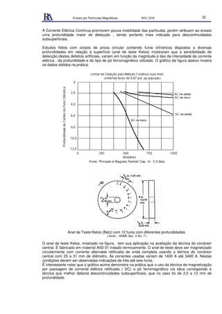 Ensaio por Partículas Magnéticas NOV./ 2018 32
A Corrente Elétrica Contínua promovem pouca mobilidade das partículas, porém atribuem ao ensaio
uma profundidade maior de detecção , sendo portanto mais indicada para descontinuidades
subsuperficiais.
Estudos feitos com corpos de prova circular contendo furos cilíndricos dispostos a diversas
profundidades em relação à superfície (anel de teste Ketos) mostraram que a sensibilidade de
detecção destes defeitos artificiais, variam em função da magnitude e tipo da intensidade da corrente
elétrica , da profundidade e do tipo de pó ferromagnético utilizado. O gráfico da figura abaixo mostra
os dados obtidos na prática.
Fonte: "Principle of Magnetic Particle" Cap. 12 - C.E.Betz
Anel de Teste Ketos (Betz) com 12 furos com diferentes profundidades.
( fonte : ASME Sec. V Art. 7 )
O anel de teste Ketos, mostrado na figura, tem sua aplicação na avaliação da técnica do condutor
central. É fabricado em material AISI 01 tratado termicamente. O anel de teste deve ser magnetizado
circularmente com corrente alternada retificada de onda completa usando a técnica do condutor
central com 25 a 31 mm de diâmetro. As correntes usadas variam de 1400 A até 3400 A. Nestas
condições devem ser observadas indicações de três até seis furos.
Ë interessante notar que o gráfico acima demonstra na prática que o uso da técnica de magnetização
por passagem de corrente elétrica retificada ( DC) e pó ferromagnético via sêca corresponde à
técnica que melhor detecta descontinuidades subsuperficiais, que no caso foi de 2,0 a 12 mm de
profundidade.
 