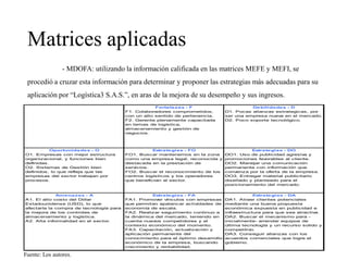 Particularidades y analisis del entorno logistica3 (UNIVERSIDAD) | PDF