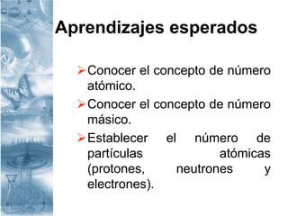 Aprendizajes esperados
Conocer el concepto de número
atómico.
Conocer el concepto de número
másico.
Establecer el número de
partículas atómicas
(protones, neutrones y
electrones).
 