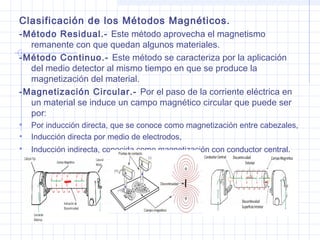 Clasificación de los Métodos Magnéticos.
-Método Residual.- Este método aprovecha el magnetismo
remanente con que quedan algunos materiales.
-Método Continuo.- Este método se caracteriza por la aplicación
del medio detector al mismo tiempo en que se produce la
magnetización del material.
-Magnetización Circular.- Por el paso de la corriente eléctrica en
un material se induce un campo magnético circular que puede ser
por:
• Por inducción directa, que se conoce como magnetización entre cabezales,
• Inducción directa por medio de electrodos,
• Inducción indirecta, conocida como magnetización con conductor central.

 