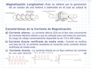 -Magnetización Longitudinal.- Esta se obtiene por la generación
de un campo de una bobina o solenoide en el cual se coloca la
pieza.

Características de la Corriente de Magnetización.
a)  Corriente alterna.- La corriente alterna (CA) es el tipo más conveniente

de corriente eléctrica debido a que es utilizada para casi todos los servicios.
Su rango de voltaje comercialmente disponible es de 110 a 440 voltios.
b) Corriente directa rectificada de media onda .- Cuando se rectifica
una fase de CA, la corriente resultante es conocida como corriente directa
rectificada de media onda .
c)  Corriente directa .- La corriente directa es un flujo continuo de corriente
en una sola dirección. Una fuente común de CD es la batería o la pila
normal.

 