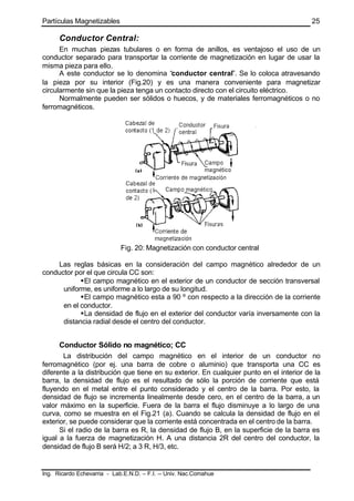 Partículas Magnetizables
Ing. Ricardo Echevarria - Lab.E.N.D. – F.I. -- Univ. Nac.Comahue
25
Conductor Central:
En muchas ...