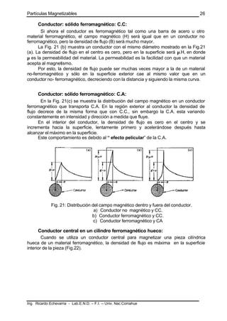 Partículas Magnetizables
Ing. Ricardo Echevarria - Lab.E.N.D. – F.I. -- Univ. Nac.Comahue
26
Conductor: sólido ferromagnét...