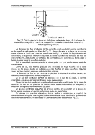 Partículas Magnetizables
Ing. Ricardo Echevarria - Lab.E.N.D. – F.I. -- Univ. Nac.Comahue
27
Fig. 22: Distribución de la d...
