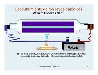 Descubrimiento de los rayos catódicos
              William Crookes 1875.




                                                Voltaje

 En el tubo de rayos catódicos los electrones se desplazan del
   electrodo negativo (cátodo) al electrodo positivo (ánodo).



                   Profesor Nibaldo Pastén R.                    3
 