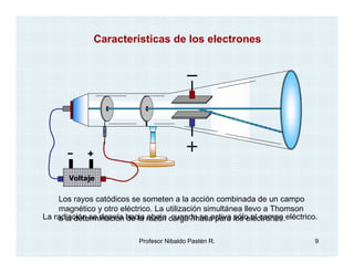 Características de los electrones




       Voltaje

    Los rayos catódicos se someten a la acción combinada de un campo
    magnético y otro eléctrico. La utilización simultánea llevo a Thomson
La radiación se desvía hacia razón carga /masa para los electrones. eléctrico.
    a la determinación de la abajo cuando se activa sólo el campo

                           Profesor Nibaldo Pastén R.                        9
 