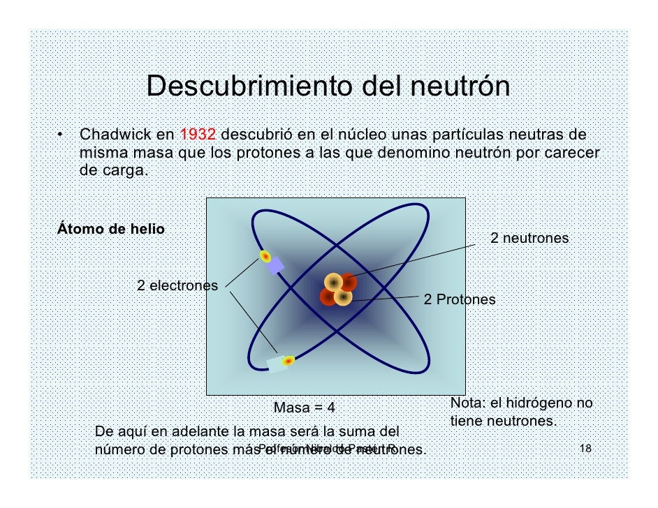 Particulas subatomicas qm 2010