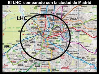 El LHC comparado con la ciudad de Madrid
 