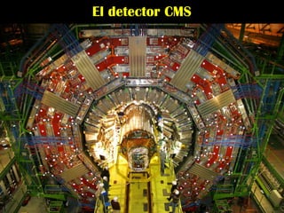 El detector CMS
 