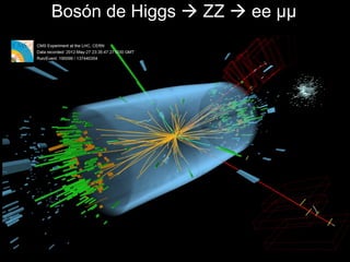 Bosón de Higgs  ZZ  ee µµ
 