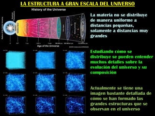 LA ESTRUCTURA A GRAN ESCALA DEL UNIVERSO
La materia no se distribuye
de manera uniforme a
distancias pequeñas,
solamente a distancias muy
grandes
Estudiando cómo se
distribuye se pueden entender
muchos detalles sobre la
evolución del universo y su
composición
Actualmente se tiene una
imagen bastante detallada de
cómo se han formado las
grandes estructuras que se
observan en el universo
 