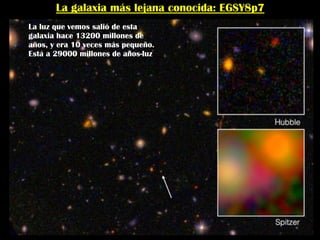 La galaxia más lejana conocida: EGSY8p7
La luz que vemos salió de esta
galaxia hace 13200 millones de
años, y era 10 veces más pequeño.
Está a 29000 millones de años-luz
 