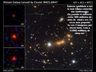Galaxia candidata a ser
la más lejana conocida
(no confirmada)
De cuando el universo
tenía 500 millones de
años de edad y era 12
veces más pequeño
Se ven 3 imágenes por
efecto lente. Está a
31000 millones de
años luz
 