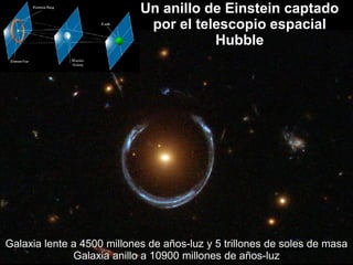 Un anillo de Einstein captado
por el telescopio espacial
Hubble
Galaxia lente a 4500 millones de años-luz y 5 trillones de soles de masa
Galaxia anillo a 10900 millones de años-luz
 