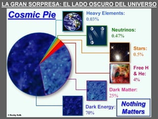LA GRAN SORPRESA: EL LADO OSCURO DEL UNIVERSO
 