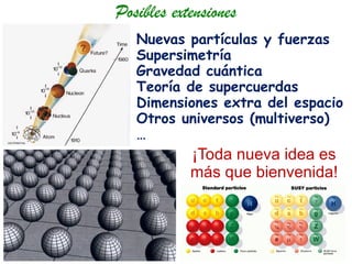Posibles extensiones
Nuevas partículas y fuerzas
Supersimetría
Gravedad cuántica
Teoría de supercuerdas
Dimensiones extra del espacio
Otros universos (multiverso)
…
¡Toda nueva idea es
más que bienvenida!
 
