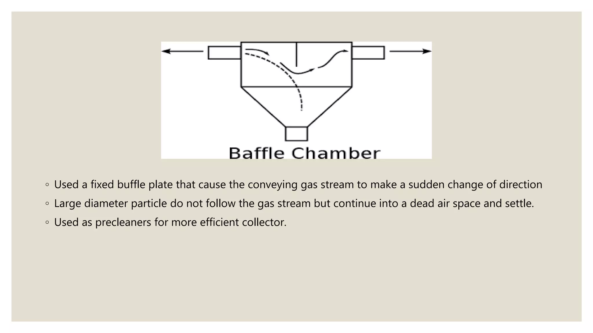 ◦ Used a fixed buffle plate that cause the conveying gas stream to make a sudden change of direction
◦ Large diameter particle do not follow the gas stream but continue into a dead air space and settle.
◦ Used as precleaners for more efficient collector.