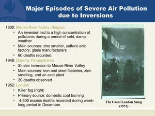 1930: Meuse River Valley, Belgium
• An inversion led to a high concentration of
pollutants during a period of cold, damp
weather
• Main sources: zinc smelter, sulfuric acid
factory, glass manufacturers
• 60 deaths recorded
1948: Donora, Pennsylvania
• Similar inversion to Meuse River Valley
• Main sources: iron and steel factories, zinc
smelting, and an acid plant
• 20 deaths observed
1952: London
• Killer fog (right)
• Primary source: domestic coal burning
• 4,500 excess deaths recorded during week-
long period in December
The Great London Smog
(1952)
Major Episodes of Severe Air Pollution
due to Inversions
 