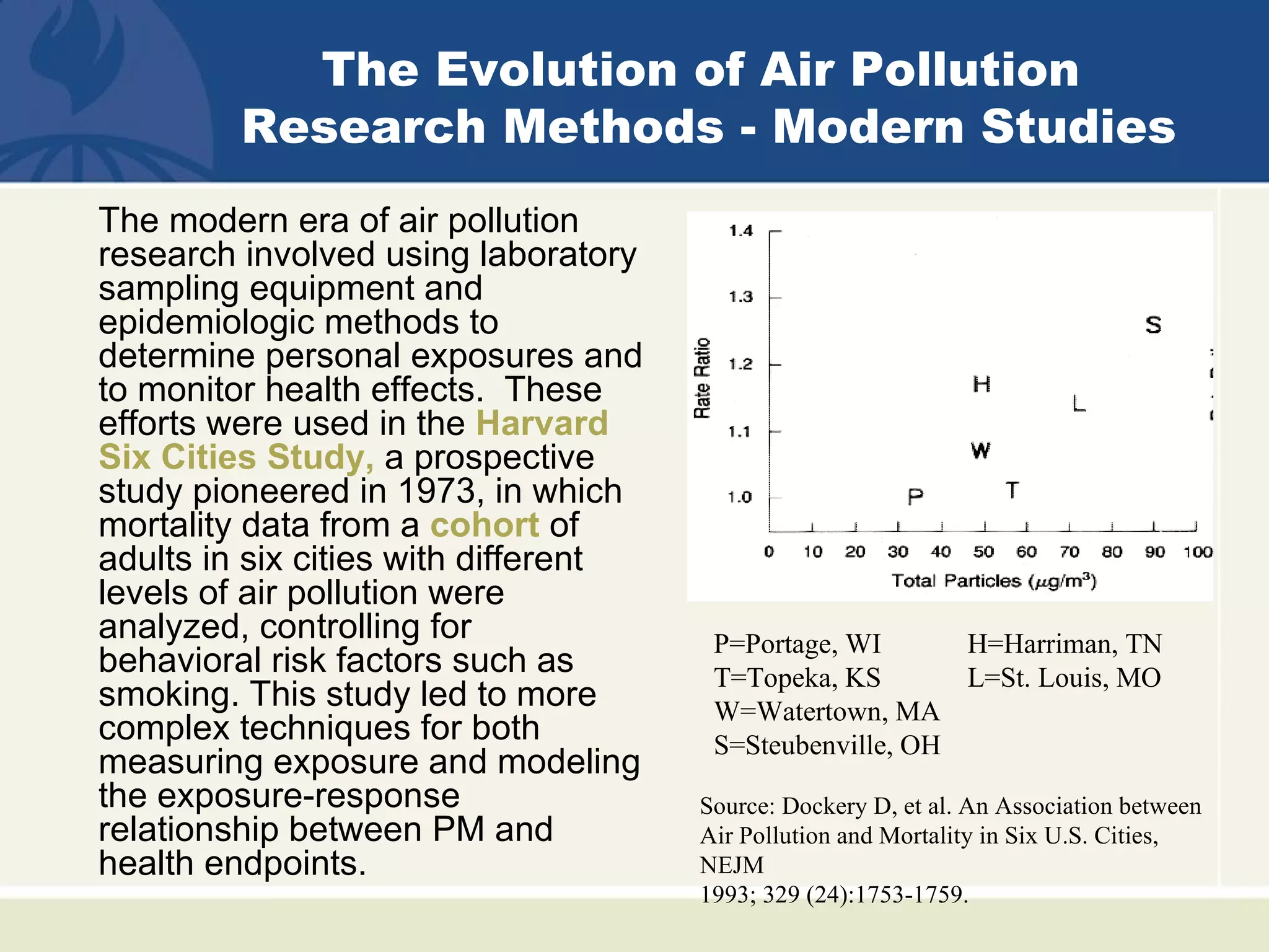 The Evolution of Air Pollution
         Research Methods - Modern Studies
The modern era of air pollution
research involved using laboratory
sampling equipment and
epidemiologic methods to
determine personal exposures and
to monitor health effects. These
efforts were used in the Harvard
Six Cities Study, a prospective
study pioneered in 1973, in which
mortality data from a cohort of
adults in six cities with different
levels of air pollution were
analyzed, controlling for              P=Portage, WI      H=Harriman, TN
behavioral risk factors such as        T=Topeka, KS       L=St. Louis, MO
smoking. This study led to more        W=Watertown, MA
complex techniques for both            S=Steubenville, OH
measuring exposure and modeling
the exposure-response                 Source: Dockery D, et al. An Association between
relationship between PM and           Air Pollution and Mortality in Six U.S. Cities,
health endpoints.                     NEJM
                                      1993; 329 (24):1753-1759.
 