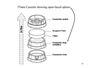 37mm Cassette showing open-faced option




                                          24
 