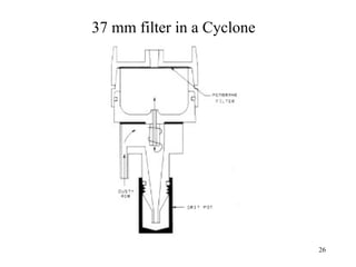 37 mm filter in a Cyclone




                            26
 