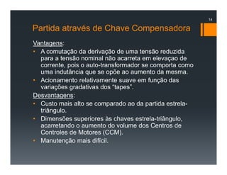 Partida através de Chave Compensadora
Vantagens:
• A comutação da derivação de uma tensão reduzida
para a tensão nominal não acarreta em elevaçao de
corrente, pois o auto-transformador se comporta como
uma indutância que se opõe ao aumento da mesma.
• Acionamento relativamente suave em função das
variações gradativas dos “tapes”.
Desvantagens:
• Custo mais alto se comparado ao da partida estrela-
triângulo.
• Dimensões superiores às chaves estrela-triângulo,
acarretando o aumento do volume dos Centros de
Controles de Motores (CCM).
• Manutenção mais difícil.
14
 