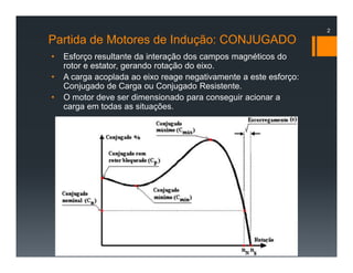 Partida de Motores de Indução: CONJUGADO
• Esforço resultante da interação dos campos magnéticos do
rotor e estator, gerando rotação do eixo.
• A carga acoplada ao eixo reage negativamente a este esforço:
Conjugado de Carga ou Conjugado Resistente.
• O motor deve ser dimensionado para conseguir acionar a
carga em todas as situações.
2
 