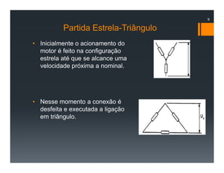 Partida Estrela-Triângulo
• Inicialmente o acionamento do
motor é feito na configuração
estrela até que se alcance uma
velocidade próxima a nominal.
• Nesse momento a conexão é
desfeita e executada a ligação
em triângulo.
9
 