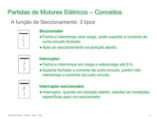 Schneider Electric 14
- Division - Name – Date
Partidas de Motores Elétricos – Conceitos
A função de Seccionamento: 3 tipos
Seccionador
● Fecha e interrompe sem carga, pode suportar a corrente de
curto-circuito fechado.
● Apto ao seccionamento na posição aberto.
Interruptor
● Fecha e interrompe em carga e sobrecarga até 8 In.
● Suporta fechado a corrente de curto-circuito, porém não
interrompe a corrente de curto circuito.
Interruptor-seccionador
● Interruptor, quando em posição aberto, satisfaz as condições
específicas para um seccionador.
 
