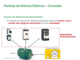 Schneider Electric 2
- Division - Name – Date
Partidas de Motores Elétricos – Conceitos
O que é um Sistemas de acionamento?
● Conjunto de dispositivos elétricos/eletrônicos capaz de acionar / por e
manter uma carga em movimento de forma controlada
Dispositivos
de Acionamento
Carga mecânica
Motor
 