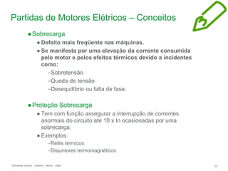 Schneider Electric 24
- Division - Name – Date
Partidas de Motores Elétricos – Conceitos
●Sobrecarga
● Defeito mais freqüente nas máquinas.
● Se manifesta por uma elevação da corrente consumida
pelo motor e pelos efeitos térmicos devido a incidentes
como:
–Sobretensão
–Queda de tensão
–Desequilíbrio ou falta de fase.
●Proteção Sobrecarga
● Tem com função assegurar a interrupção de correntes
anormais do circuito até 10 x In ocasionadas por uma
sobrecarga.
● Exemplos:
–Relés térmicos
–Disjuntores termomagnéticos
 