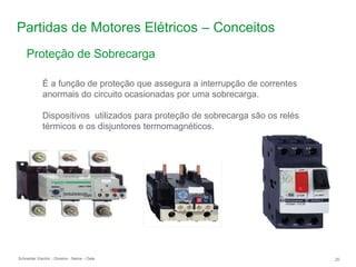 Schneider Electric 25
- Division - Name – Date
Partidas de Motores Elétricos – Conceitos
Proteção de Sobrecarga
É a função de proteção que assegura a interrupção de correntes
anormais do circuito ocasionadas por uma sobrecarga.
Dispositivos utilizados para proteção de sobrecarga são os relés
térmicos e os disjuntores termomagnéticos.
 