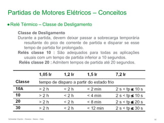 Schneider Electric 30
- Division - Name – Date
Partidas de Motores Elétricos – Conceitos
Classe de Desligamento
Durante a partida, devem deixar passar a sobrecarga temporária
resultante do pico de corrente de partida e disparar se esse
tempo de partida for prolongado.
Relés classe 10 : São adequados para todas as aplicações
usuais com um tempo de partida inferior a 10 segundos.
Relés classe 20 : Admitem tempos de partida até 20 segundos.
●Relé Térmico – Classe de Desligamento
 