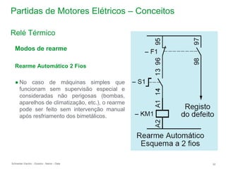 Schneider Electric 32
- Division - Name – Date
Partidas de Motores Elétricos – Conceitos
Modos de rearme
Rearme Automático 2 Fios
● No caso de máquinas simples que
funcionam sem supervisão especial e
consideradas não perigosas (bombas,
aparelhos de climatização, etc.), o rearme
pode ser feito sem intervenção manual
após resfriamento dos bimetálicos.
Relé Térmico
 