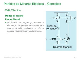 Schneider Electric 34
- Division - Name – Date
Partidas de Motores Elétricos – Conceitos
Relé Térmico
Modos de rearme
Rearme Manual
● As normas de segurança impõem a
intervenção de pessoal qualificado para
rearmar o relé localmente e pôr a
máquina novamente em funcionamento.
 