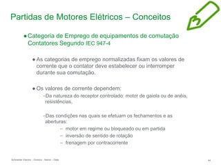 Schneider Electric 44
- Division - Name – Date
Partidas de Motores Elétricos – Conceitos
●Categoria de Emprego de equipamentos de comutação
Contatores Segundo IEC 947-4
● As categorias de emprego normalizadas fixam os valores de
corrente que o contator deve estabelecer ou interromper
durante sua comutação.
● Os valores de corrente dependem:
–Da natureza do receptor controlado: motor de gaiola ou de anéis,
resistências,
–Das condições nas quais se efetuam os fechamentos e as
aberturas:
– motor em regime ou bloqueado ou em partida
– inversão de sentido de rotação
– frenagem por contracorrente
 
